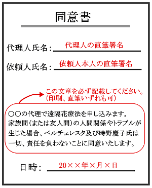 マリアブルー遠隔花療法セッションの同意書