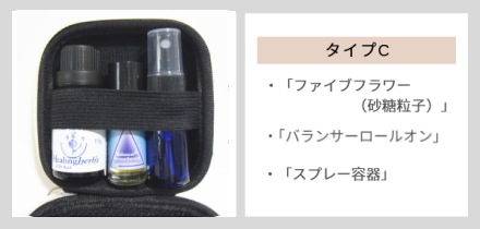緊急用エッセンスキットC