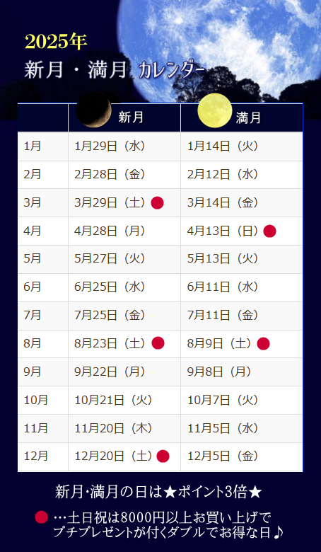 ２０２５年新月満月カレンダー