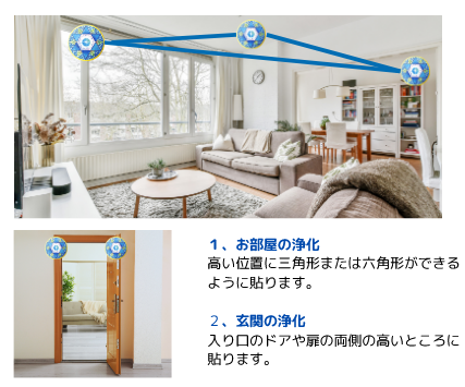 マリアヒーリングシール使用方法